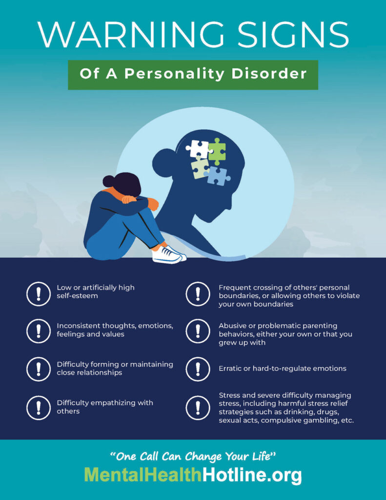 Personality Disorder Warning Signs