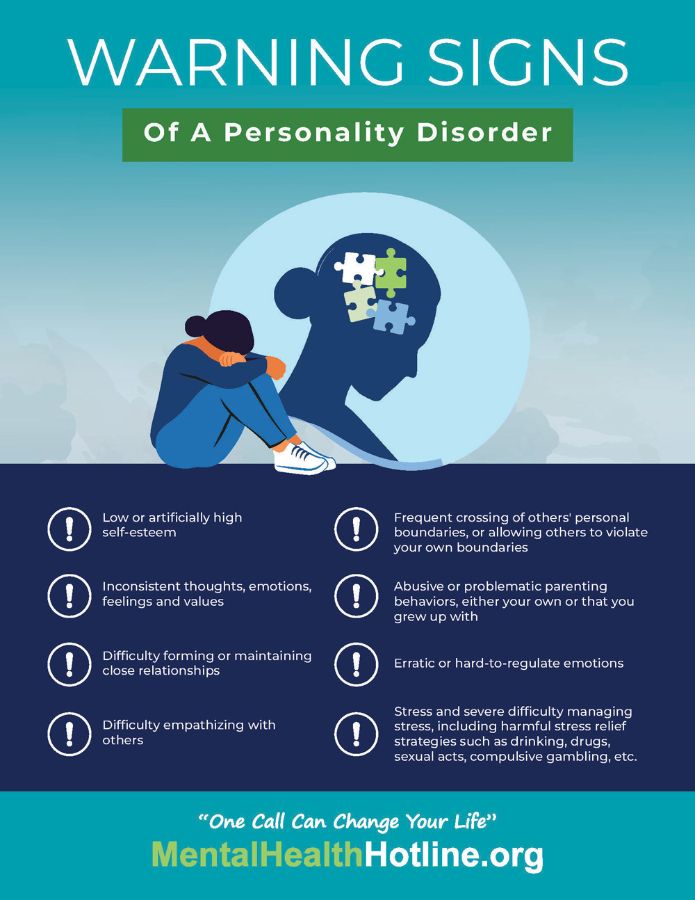 Do I Have a Personality Disorder? - Mental Health Hotline