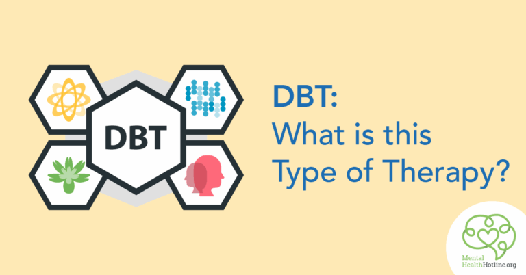What is Dialectical Behavior Therapy