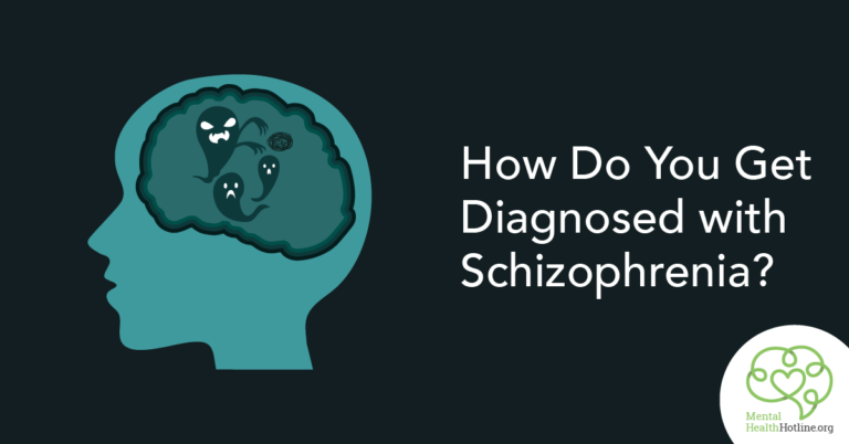 How do you get diagnosed with Schizophrenia?